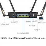 Router Wifi ASUS RT - AX88U 