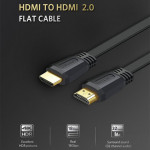 Dây Cáp HDMI 2.0 Ugreen 1.5M 4K@60 (50819)