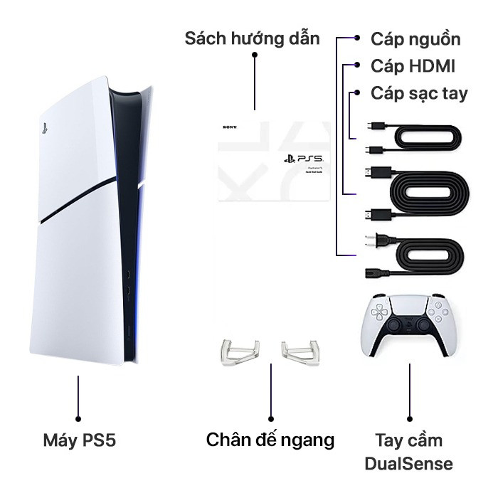 Máy Chơi Game Sony PS5 Slim Standard Edition